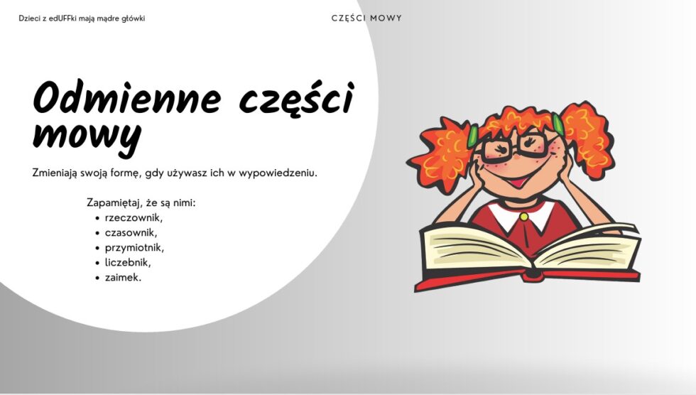 J. polski – GRAMATYKA części mowy 4-6 | Egzamin ósmoklasisty język
