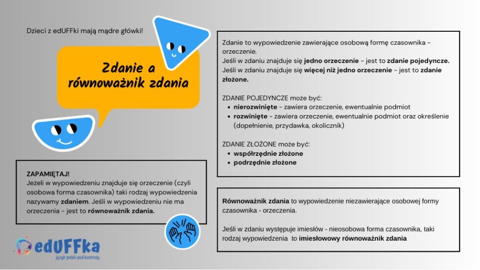 J. polski – GRAMATYKA składnia | Egzamin ósmoklasisty język polski kurs